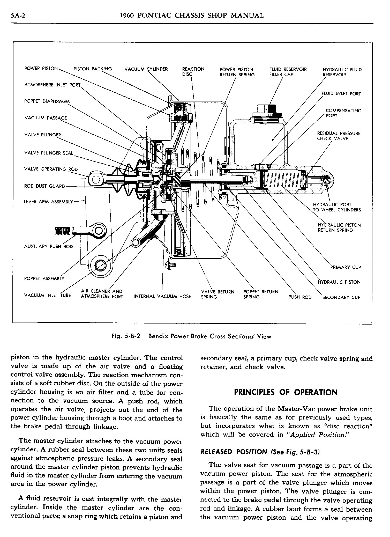 1960 Pontiac Shop Manual Power Brakes Page 2 of 32